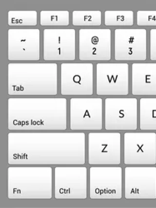 Easy to Learn Keyboard Shortcuts for Google Spreadsheet